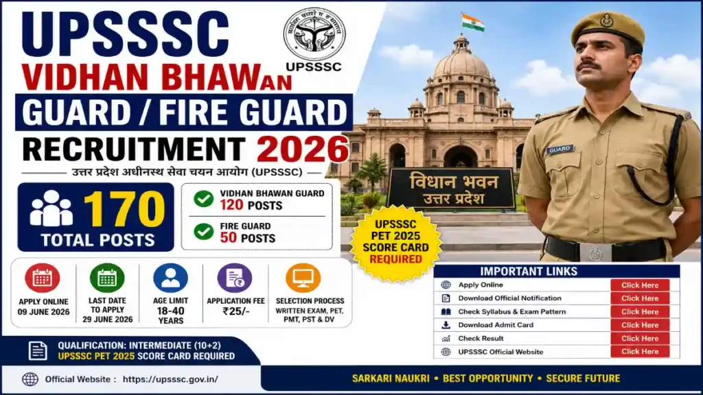 UPSSSC Vidhan Bhawan Guard Fire Guard Recruitment 2026, 170 vacancies, apply online, eligibility and selection process