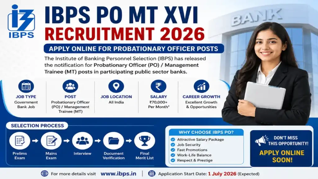 IBPS PO MT XVI Recruitment 2026 banner showing Probationary Officer and Management Trainee vacancies with salary details, selection process, banking career opportunities, and apply online information.