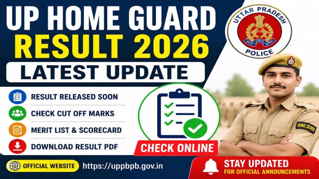 UP Home Guard Result 2026 Latest Update