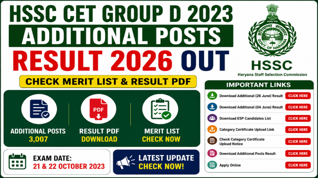 HSSC CET Group D Result 2026