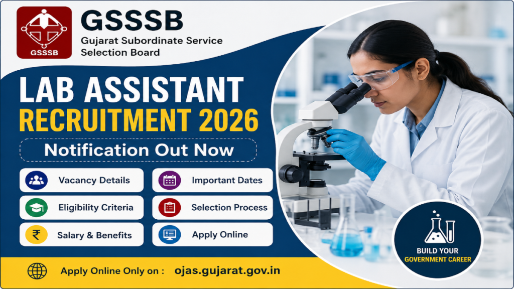 GSSSB Lab Assistant Recruitment 2026 notification with laboratory scientist using microscope, Gujarat government job vacancy, eligibility, salary and apply online details.
