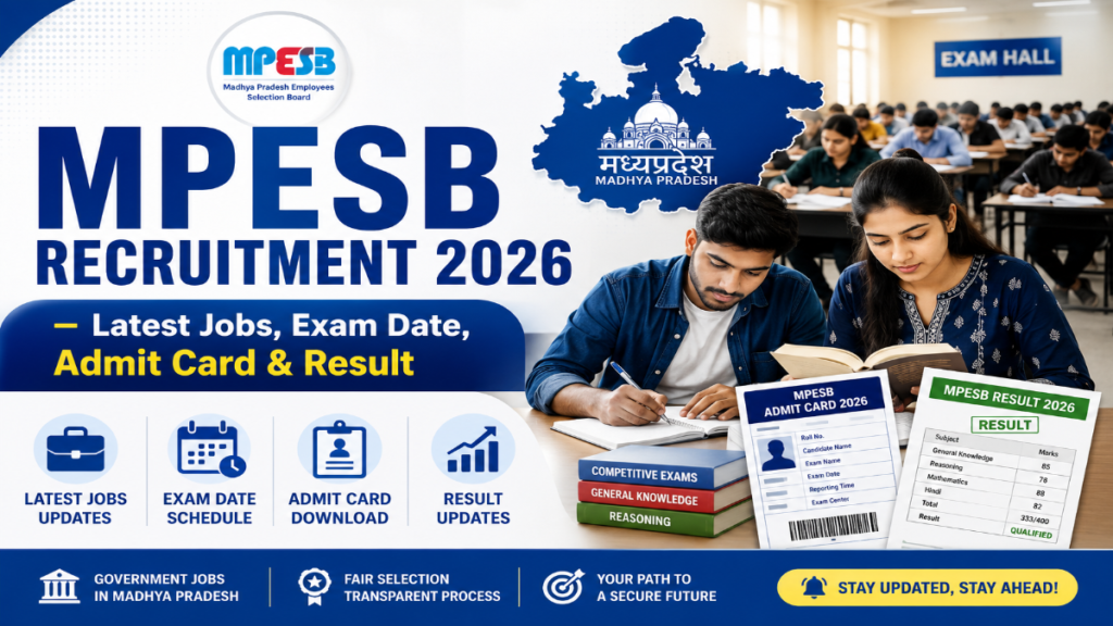 MPESB Recruitment 2026 exam and job update banner