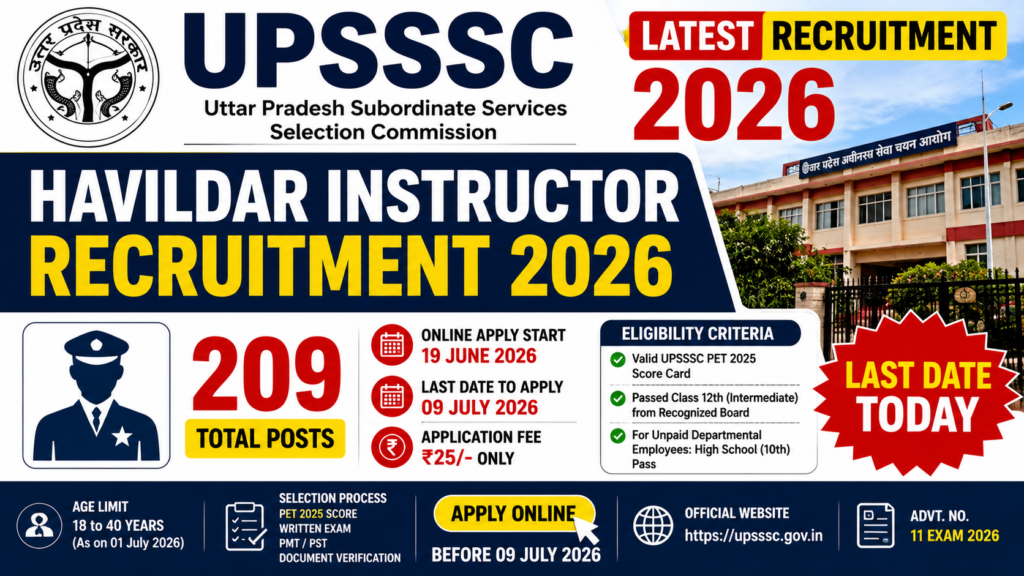 UPSSSC Havildar Instructor Recruitment 2026 notification for 209 posts with online application details and eligibility information
