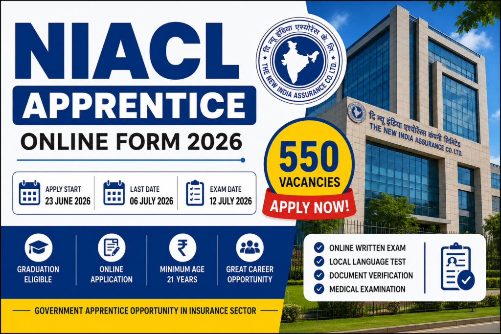 NIACL Apprentice Online Form 2026 – Apply Online for 550 Apprentice Vacancies at New India Assurance Company Limited