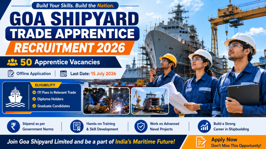 Goa Shipyard Trade Apprentice Notification 2026 announcement banner with recruitment details and application information.