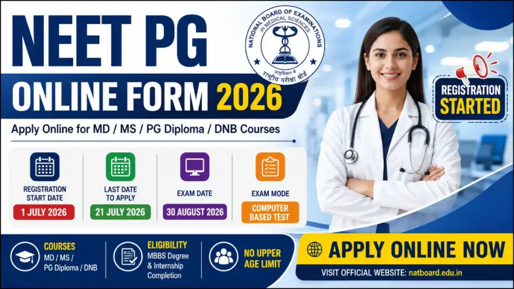 NEET PG Online Form 2026 featured image showing registration started notification, exam date, eligibility details, and apply online banner with doctor illustration and NBEMS branding.