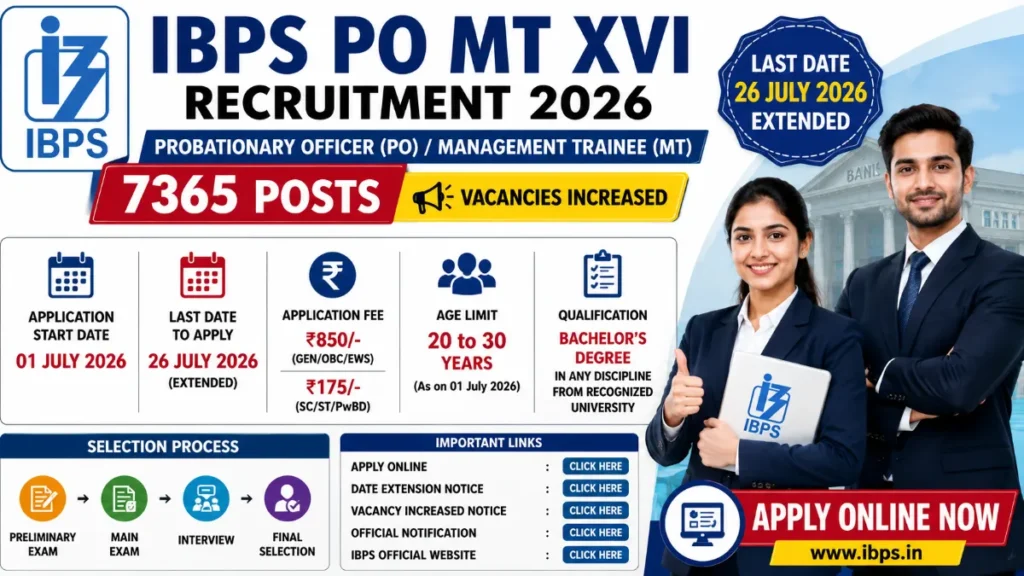 IBPS PO MT XVI Recruitment 2026