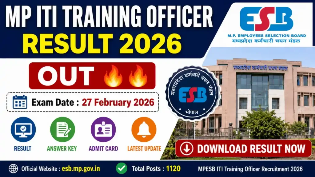MP ITI Training Officer Result 2026 – Out