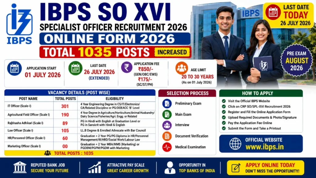 IBPS SO XVI Online Form 2026 