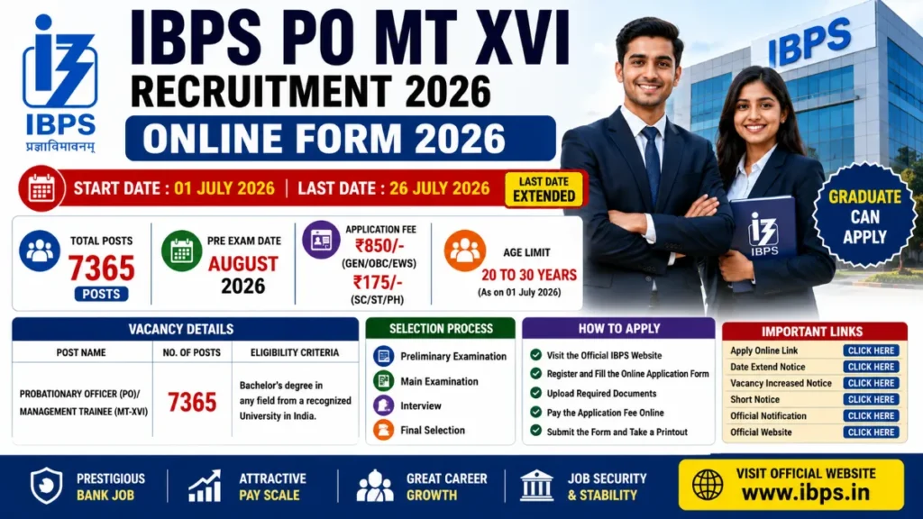 IBPS PO MT XVI Online Form 2026 