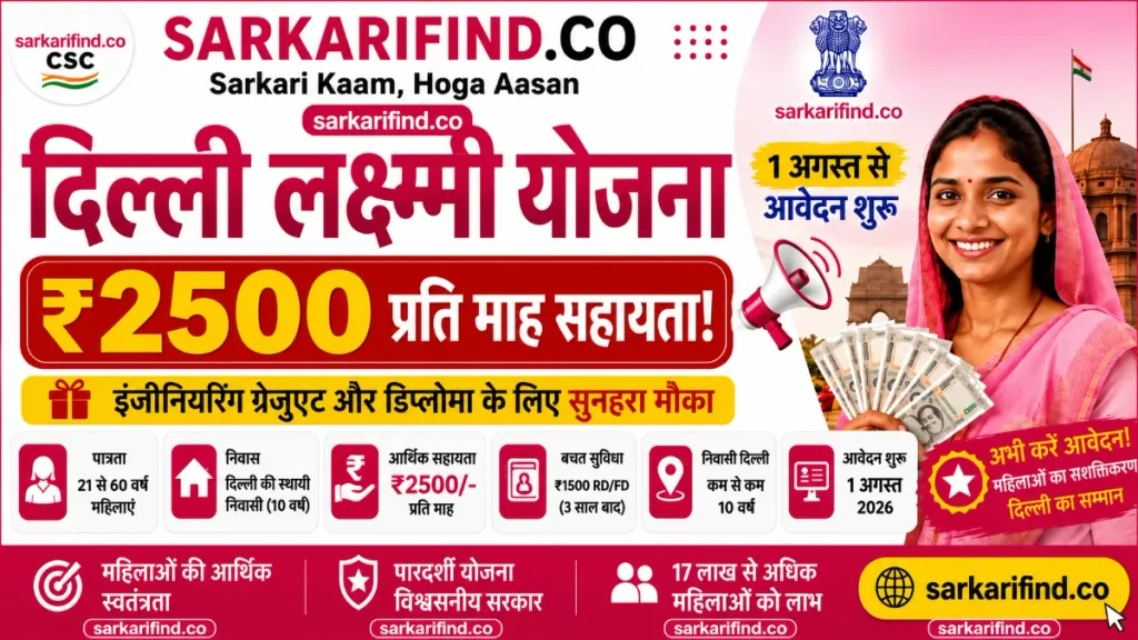 Delhi Lakshmi Yojana 2026